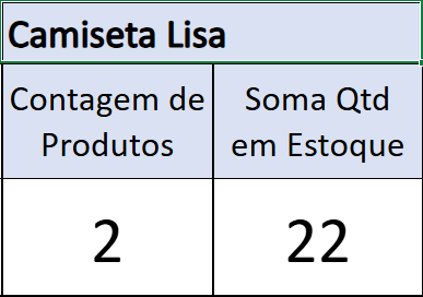 Insira aqui a descrição dessa imagem para ajudar na acessibilidade