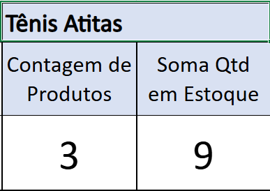 Insira aqui a descrição dessa imagem para ajudar na acessibilidade