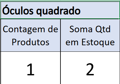 Insira aqui a descrição dessa imagem para ajudar na acessibilidade