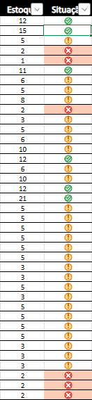 Insira aqui a descrição dessa imagem para ajudar na acessibilidade