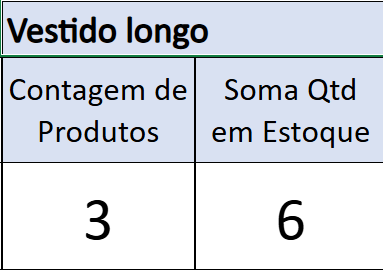 Insira aqui a descrição dessa imagem para ajudar na acessibilidade