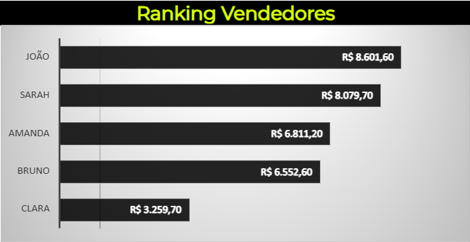 Insira aqui a descrição dessa imagem para ajudar na acessibilidade