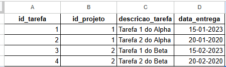 Insira aqui a descrição dessa imagem para ajudar na acessibilidade