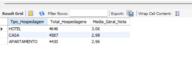 Insira aqui a descrição dessa imagem para ajudar na acessibilidade