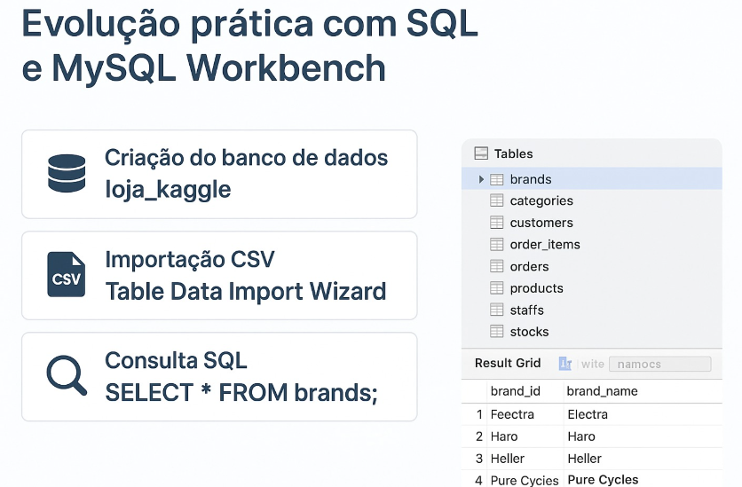Insira aqui a descrição dessa imagem para ajudar na acessibilidade