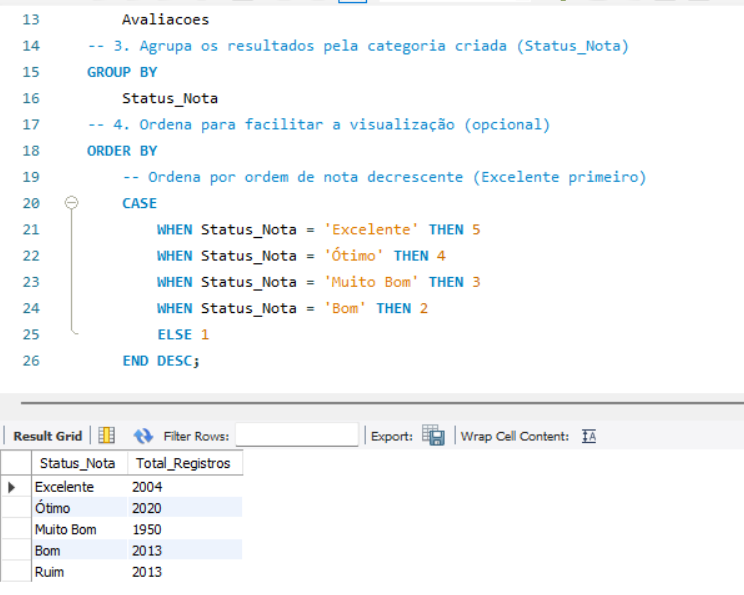 Insira aqui a descrição dessa imagem para ajudar na acessibilidade