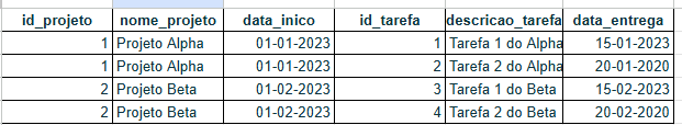 Insira aqui a descrição dessa imagem para ajudar na acessibilidade