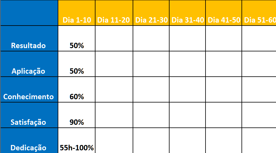 Insira aqui a descrição dessa imagem para ajudar na acessibilidade