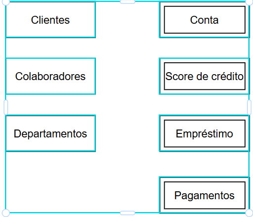 Insira aqui a descrição dessa imagem para ajudar na acessibilidade