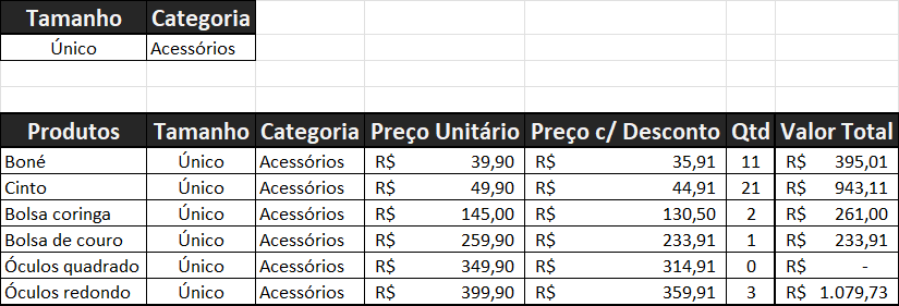 Insira aqui a descrição dessa imagem para ajudar na acessibilidade