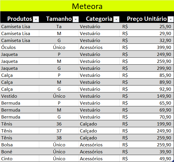 Insira aqui a descrição dessa imagem para ajudar na acessibilidade