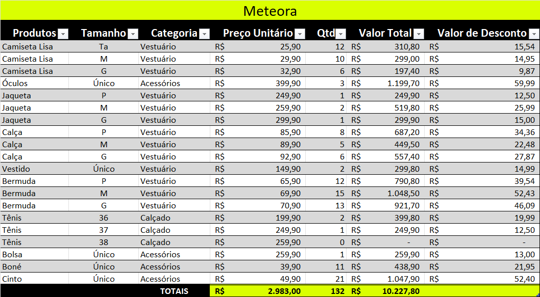 Insira aqui a descrição dessa imagem para ajudar na acessibilidade