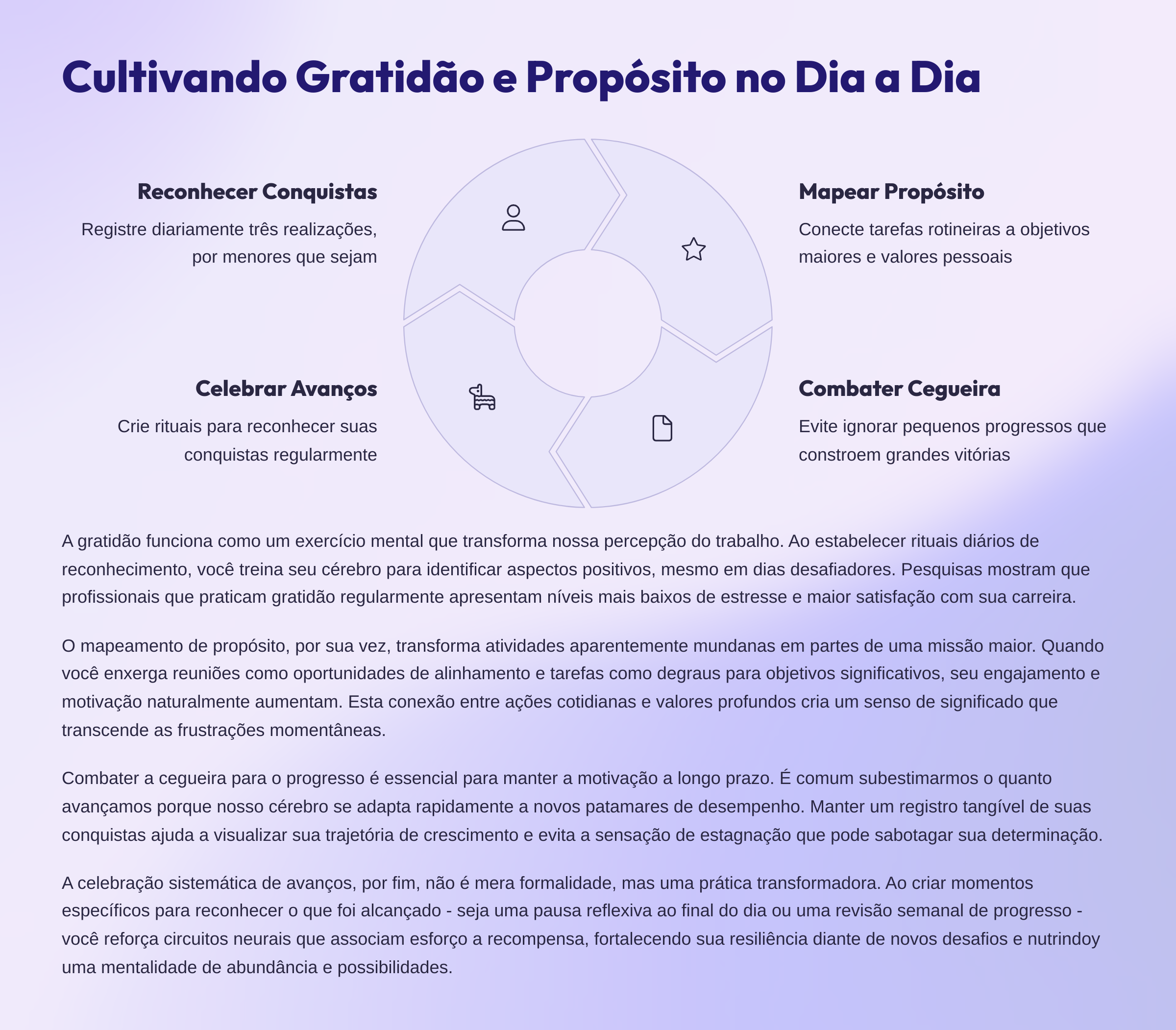 Insira aqui a descrição dessa imagem para ajudar na acessibilidade
