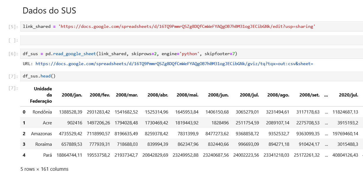 Usando função read_google_sheet