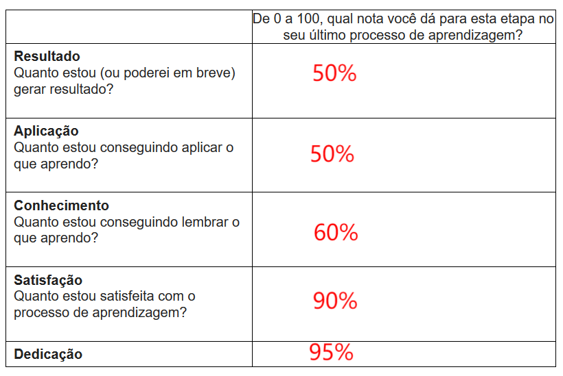 Insira aqui a descrição dessa imagem para ajudar na acessibilidade