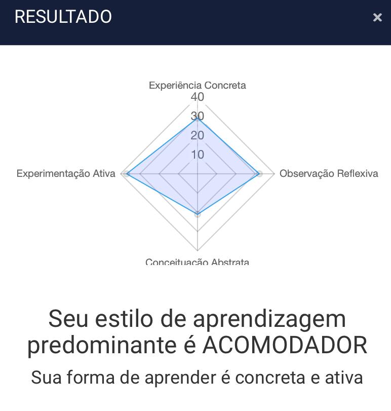 Insira aqui a descrição dessa imagem para ajudar na acessibilidade