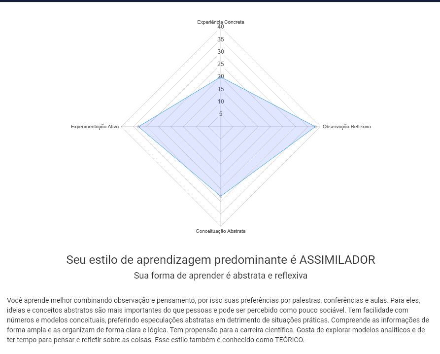 Insira aqui a descrição dessa imagem para ajudar na acessibilidade