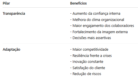 Insira aqui a descrição dessa imagem para ajudar na acessibilidade