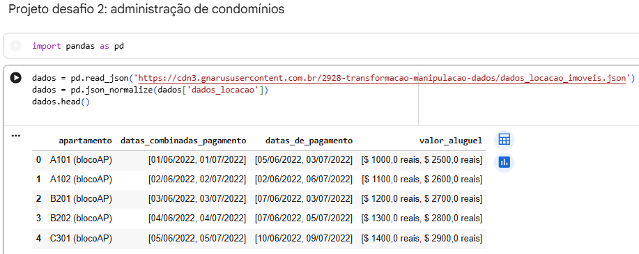 Insira aqui a descrição dessa imagem para ajudar na acessibilidade