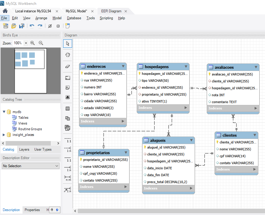 Insira aqui a descrição dessa imagem para ajudar na acessibilidade