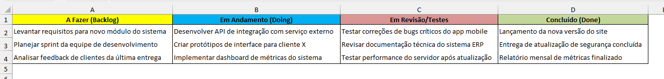 Insira aqui a descrição dessa imagem para ajudar na acessibilidade