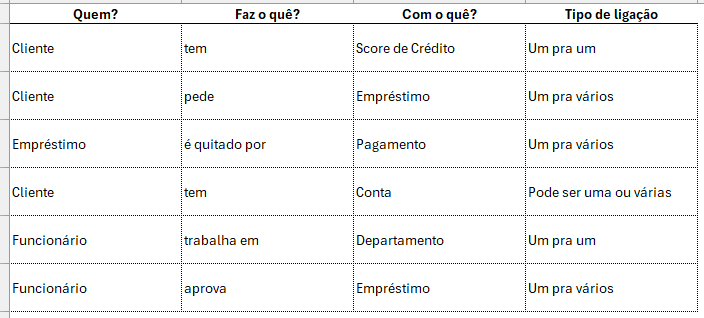 Insira aqui a descrição dessa imagem para ajudar na acessibilidade