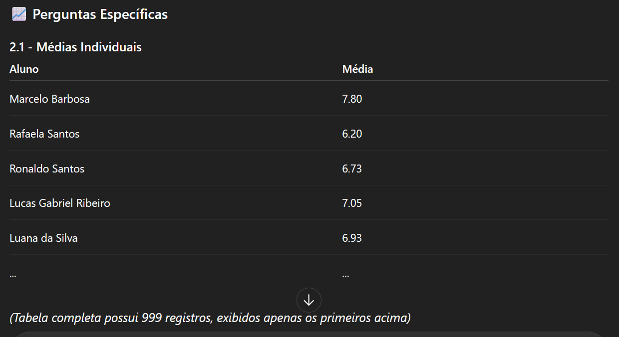 Insira aqui a descrição dessa imagem para ajudar na acessibilidade