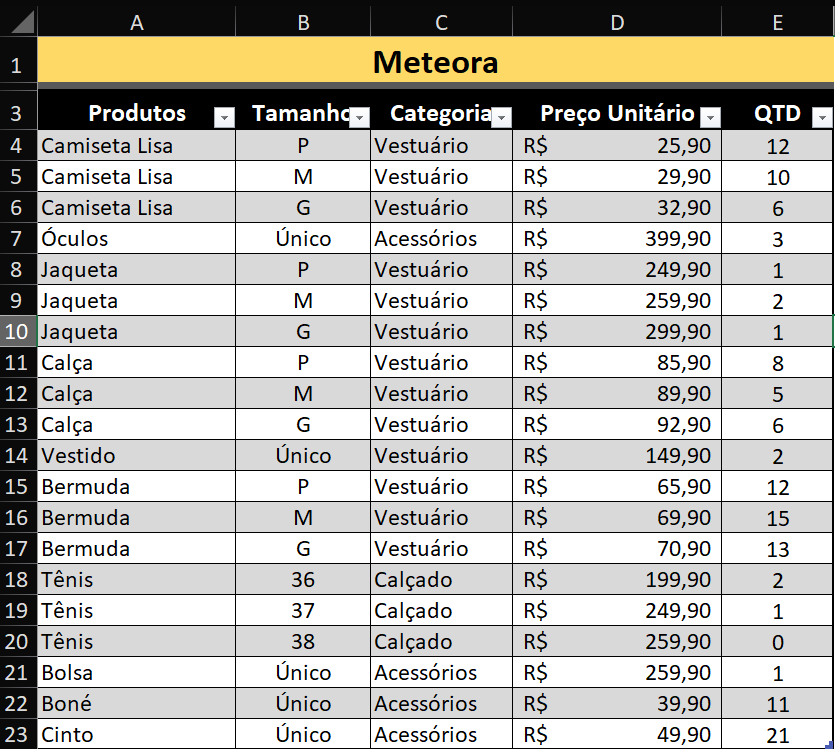 Tabela produtos ajustada com a coluna QTD (quantidade) e formatada conforme a aula