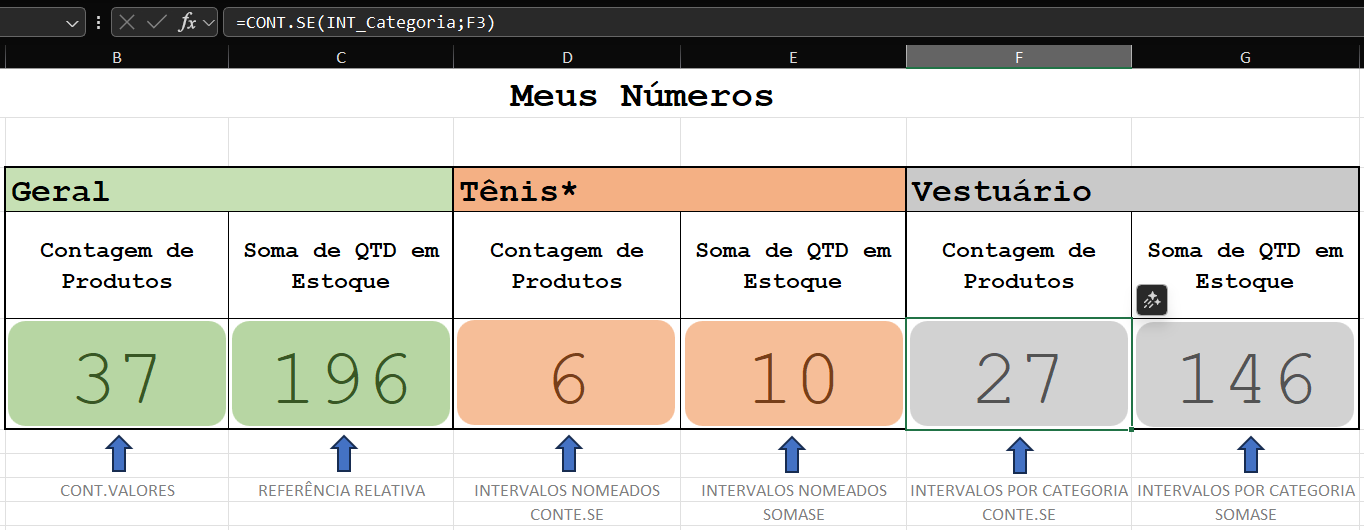 Insira aqui a descrição dessa imagem para ajudar na acessibilidade