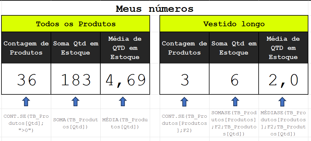 Insira aqui a descrição dessa imagem para ajudar na acessibilidade