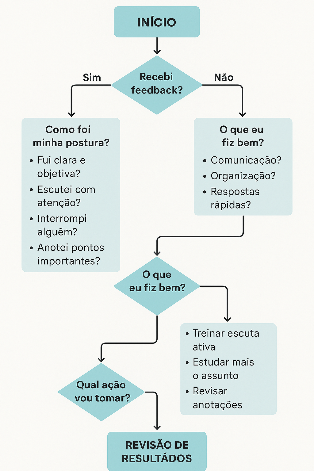 Insira aqui a descrição dessa imagem para ajudar na acessibilidade