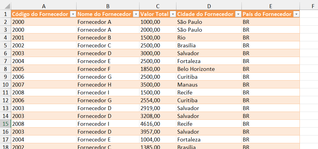 Insira aqui a descrição dessa imagem para ajudar na acessibilidade