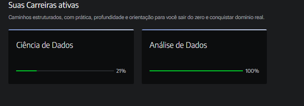 Insira aqui a descrição dessa imagem para ajudar na acessibilidade