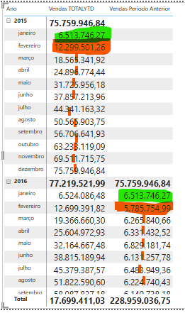 Insira aqui a descrição dessa imagem para ajudar na acessibilidade