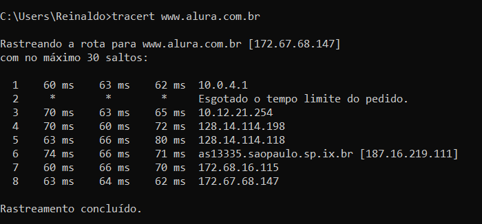Tracert Alura