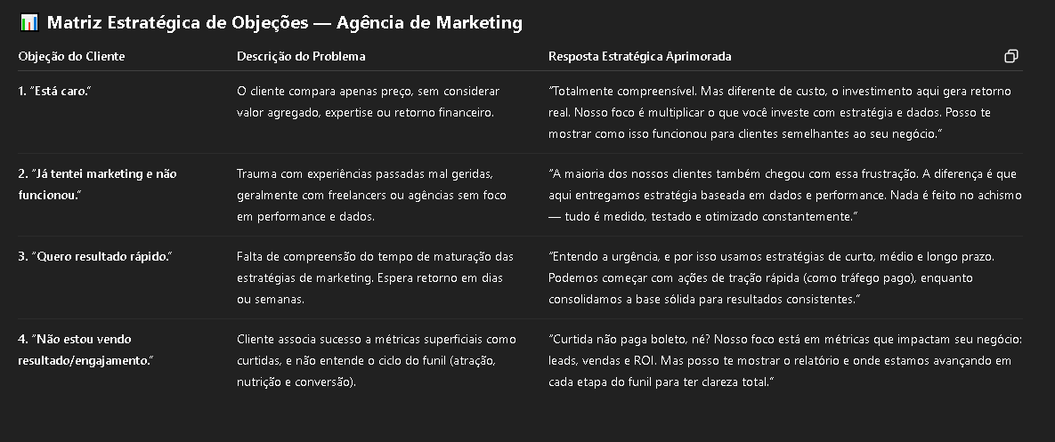 Insira aqui a descrição dessa imagem para ajudar na acessibilidade