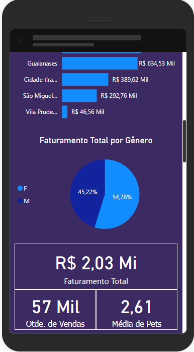 Insira aqui a descrição dessa imagem para ajudar na acessibilidade