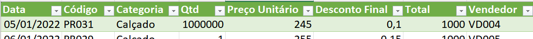 Insira aqui a descrição dessa imagem para ajudar na acessibilidade