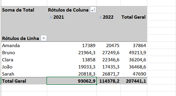 Insira aqui a descrição dessa imagem para ajudar na acessibilidade