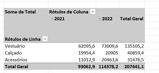 Insira aqui a descrição dessa imagem para ajudar na acessibilidade
