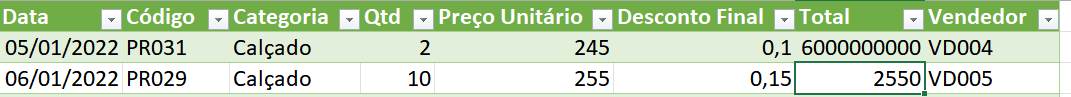 Insira aqui a descrição dessa imagem para ajudar na acessibilidade