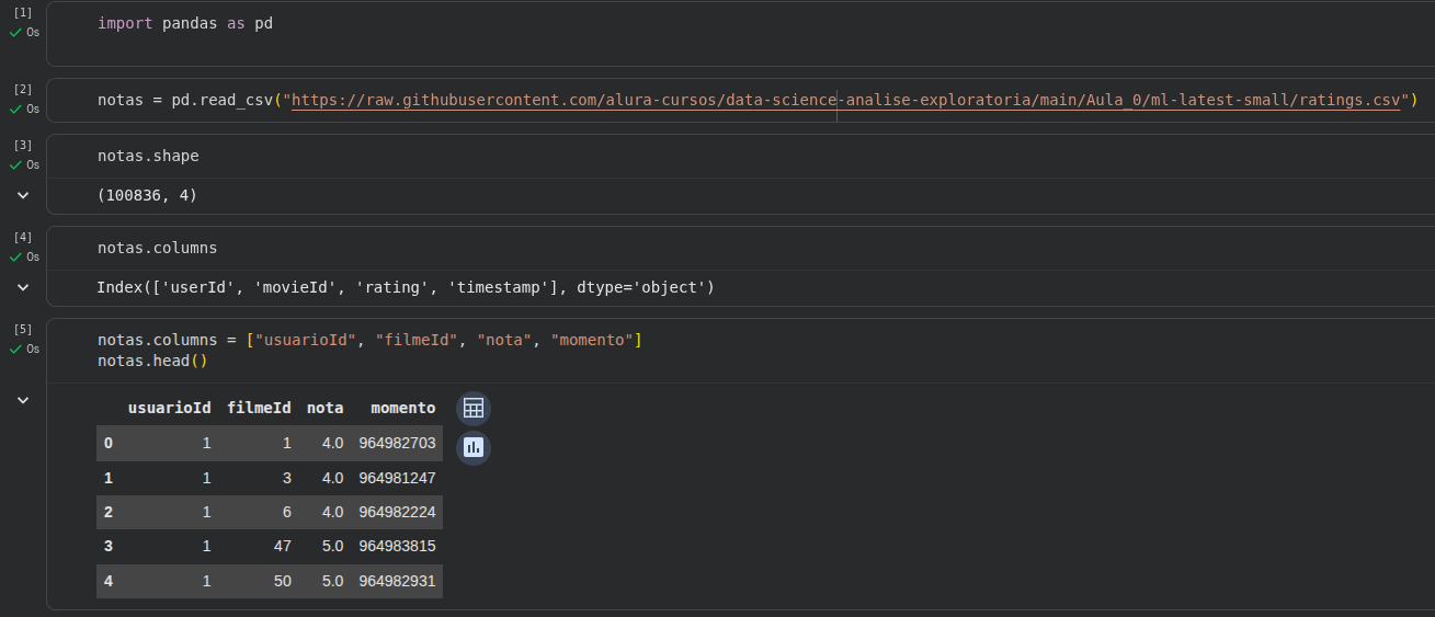 Insira aqui a descrição dessa imagem para ajudar na acessibilidade