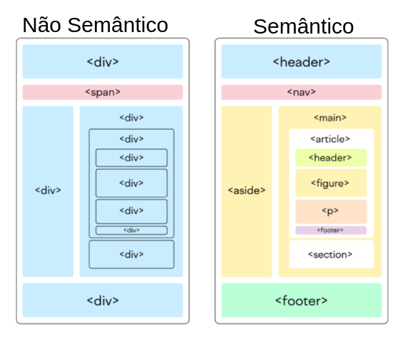 Insira aqui a descrição dessa imagem para ajudar na acessibilidade