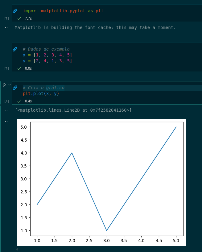 VSCode