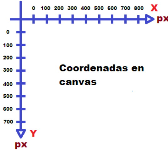 Insira aqui a descrição dessa imagem para ajudar na acessibilidade