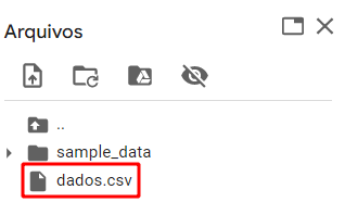 Print da aba Arquivos do Google Colab com um retângulo vermelho dando destaque ao arquivo dados.csv