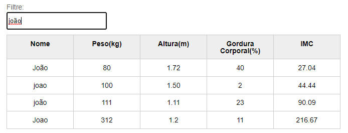 Insira aqui a descrição dessa imagem para ajudar na acessibilidade