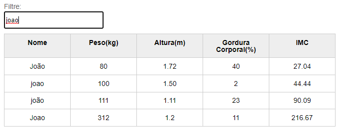 Insira aqui a descrição dessa imagem para ajudar na acessibilidade