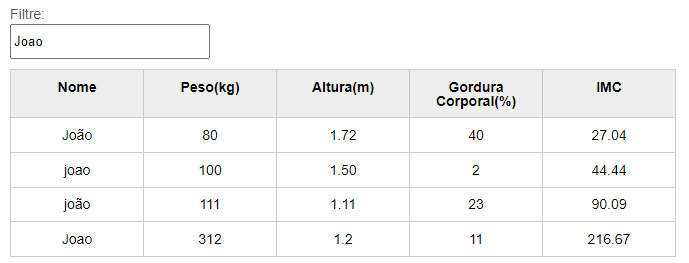 Insira aqui a descrição dessa imagem para ajudar na acessibilidade