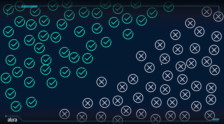 'Imagem com ícones de 'certo' com ícones de check em verde (diagonal esquerda) e 'errado' com picones de xis em branco (diagonal direita), distribuídos sobre um fundo azul escuro. No rodapé, há um texto parcialmente visível 'alura'.